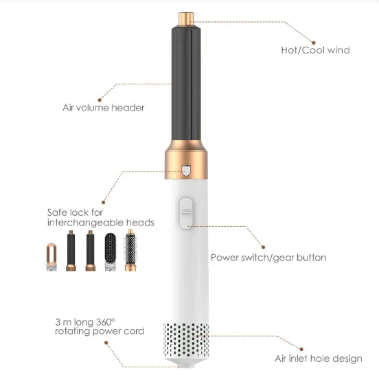 5-in-1 Haarstyler Borstel